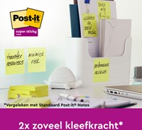 Memoblok 3M Post-it 622 RSS3CY 47,6x47,6mm geel 3 stuks-4