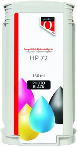 Quantore large format inktcart