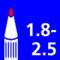milieukenmerken
