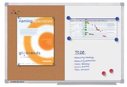 Presentatie